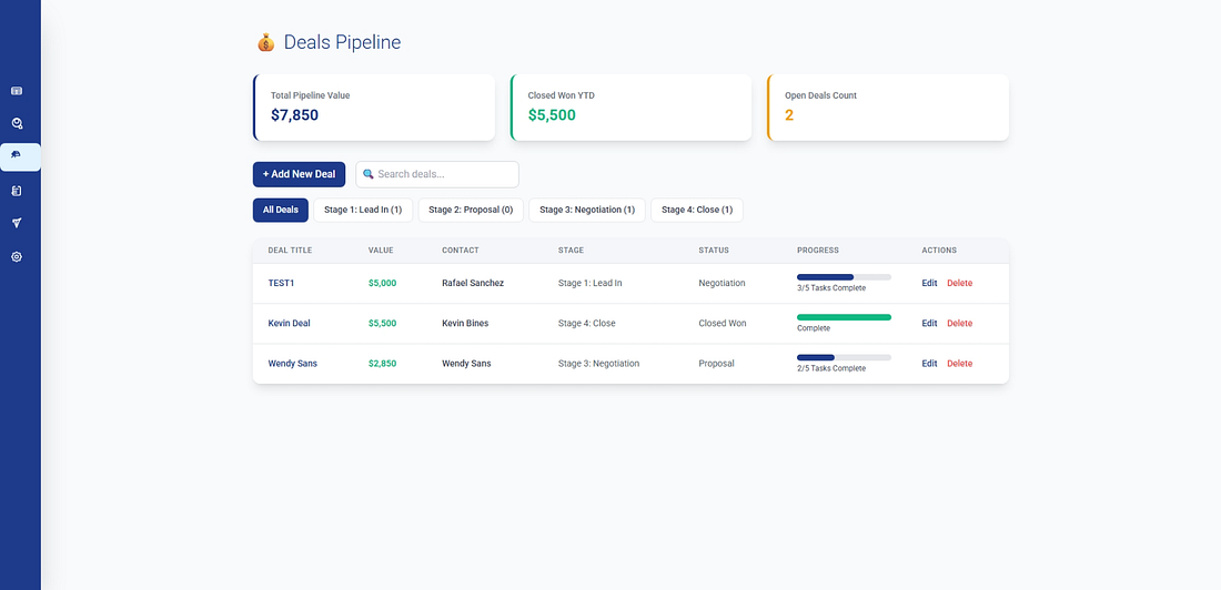 SimplifyCRM visual sales pipeline with deal cards and stages
